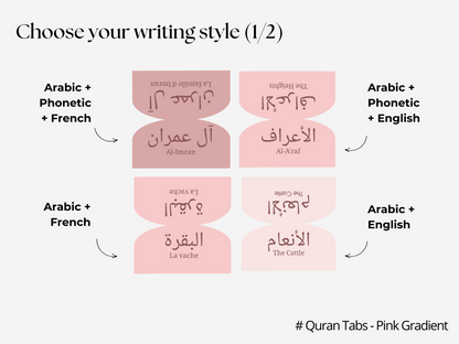 Pink Quran Tabs - Surah Navigation